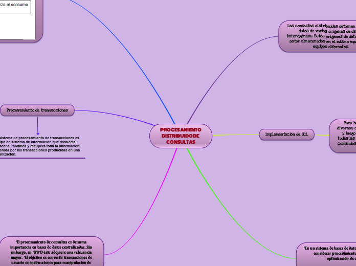 PROCESANIENTO DISTRIBUIDO DE CONSULTAS