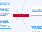 Estrategia de entrada y alianzas estratégicas