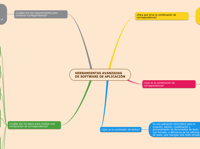 HERRAMIENTAS AVANZADAS DE SOFTWARE DE APLICACIÓN