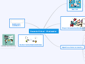 Docente Virtual - Moderador