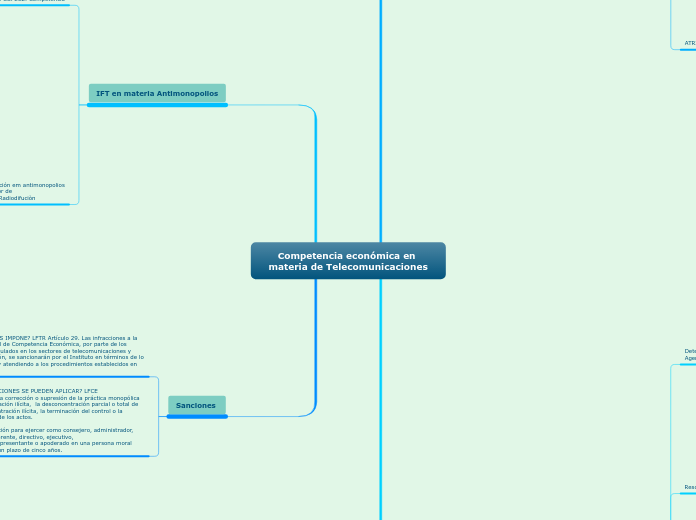 Competencia económica en materia de Telecomunicaciones