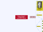 Enrique Rengifo Sistemas de Información...- Mapa Mental