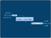 MS301 Obj 2: Implementing and Conducting the Administration of Resources: Windows File System Features