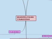 solventes, polvos y plaguicidas