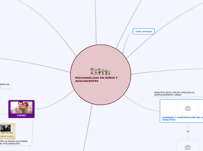 PSICOANÁLISIS EN NIÑOS Y ADOLESCENTES