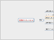 石田データサービス