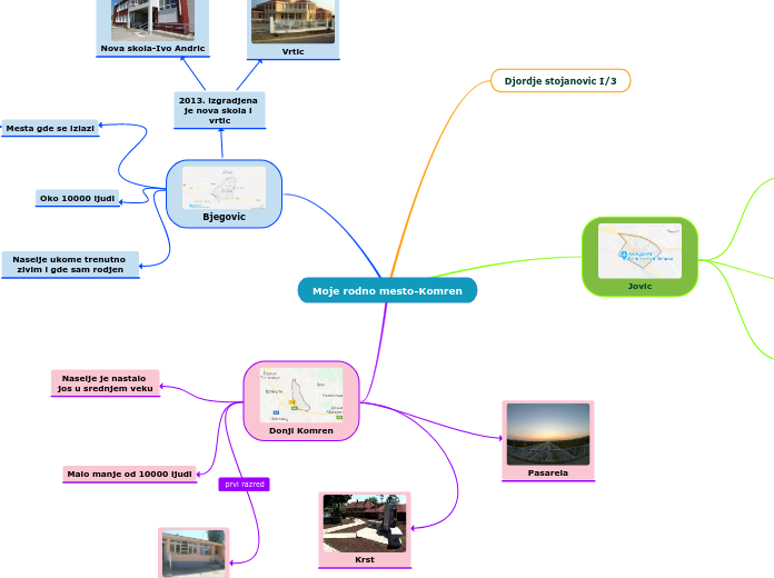 Moje rodno mesto-Komren