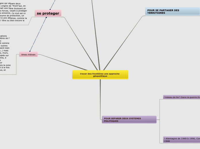 tracer des frontières une approche géopolitique