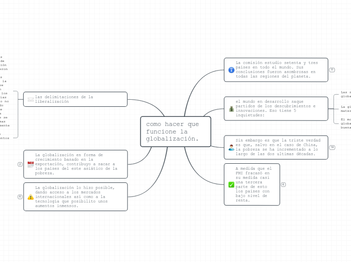 como hacer que funcione la globalización.