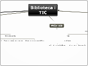 Biblioteca i TIC - Mapa Mental