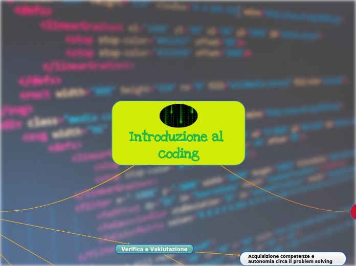 Introduzione al coding