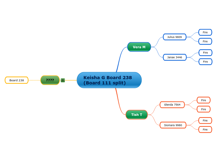 Keisha G Board 238 (Board 111 split)