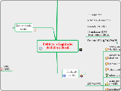 Politicas  e Legislaçãoda EaD no Brasil - Mapa Mental