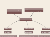 Rules of Probability Distribution