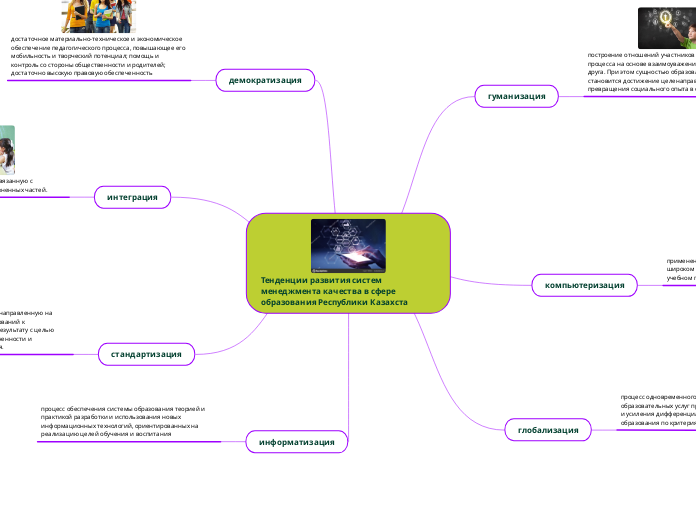 Тенденции развития систем менеджмента качества в сфере образования Республики Казахста