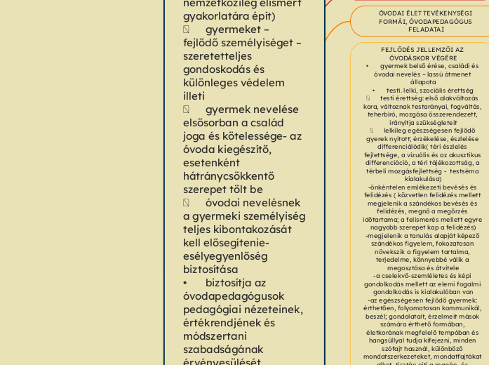 ÓNOAP-
Óvodai nevelés ország alapprogram
•	meghatározza a pedagógiai munka elveit (hazai óvodai neveléstörténet hagyományaira, értékeire, nemzeti sajátosságaira, a pedagógiai és pszichológiai kutatások eredményeire, a nevelésügy ne