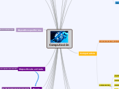 Términos utilizados en computo 