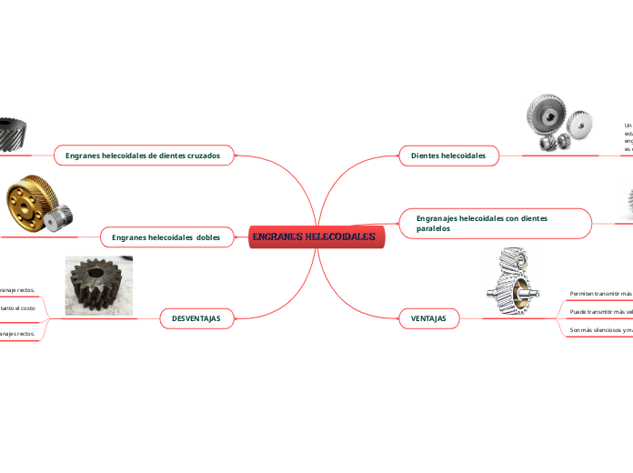 ENGRANES HELECOIDALES