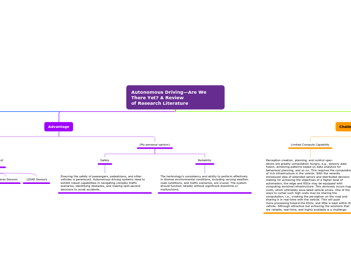 Autonomous Driving—Are We There Yet? A Review
of Research Literature