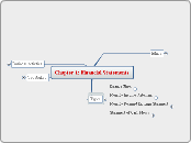 Chapter 1 Financial Statements