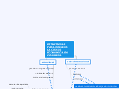 ESTRATEGIAS PARA REDUCIR LA CRISIS ECONOMICA EN COLOMBIA