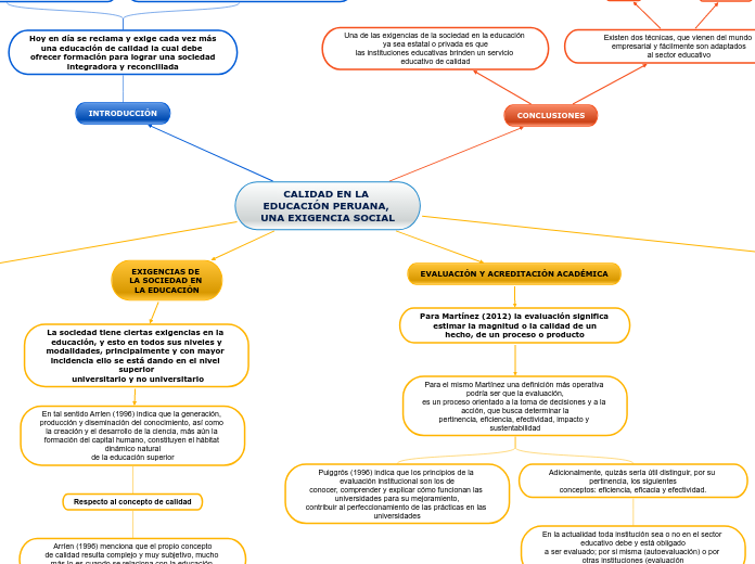 CALIDAD EN LA EDUCACIÓN PERUANA, UNA EXIGENCIA SOCIAL