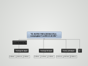 "EL NUEVO PARADIGMA DE LA  COMPLEGIDAD ...- Mapa Mental