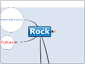 Rock argentino: creando espacios de resistencia