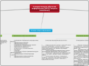 Стандартизация обучения информатике