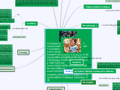 ROOM Jack mindmap