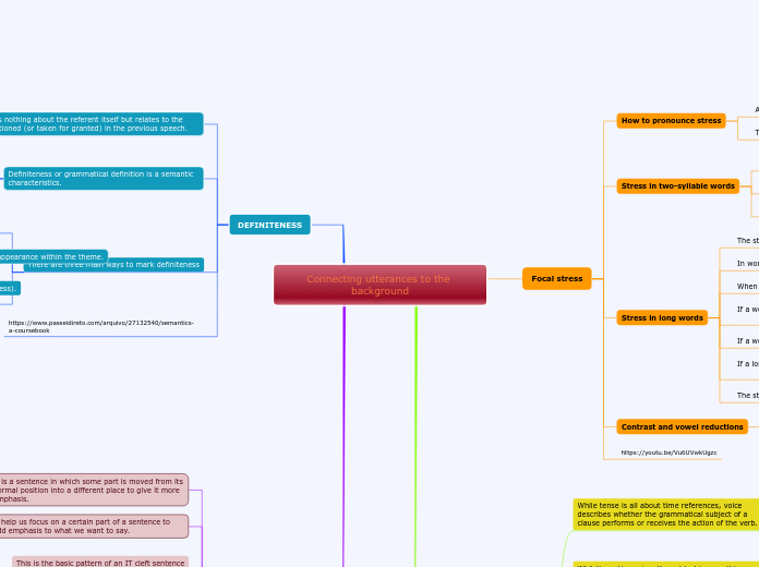 Connecting utterances to the background