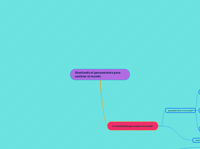 Diseñando el pensamiento para cambiar el mundo 