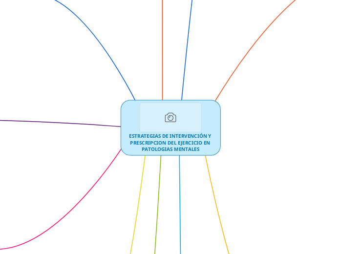 ESTRATEGIAS DE INTERVENCIÓN Y PRESCRIPCION DEL EJERCICIO EN PATOLOGIAS MENTALES