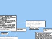 Evaluación tema 5. aspectos resaltantes...- Mapa Mental