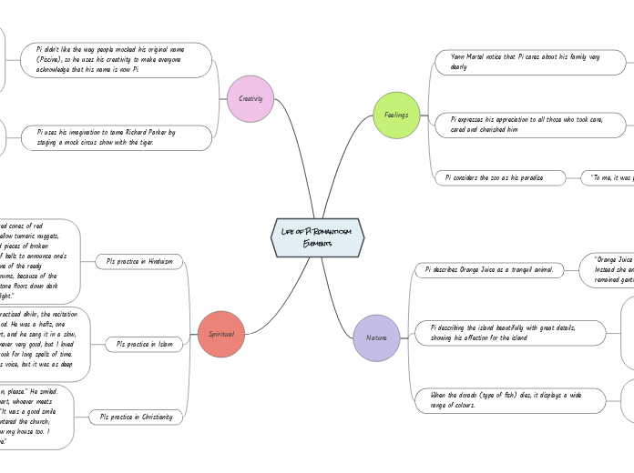 Life of Pi Romanticism Elements