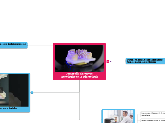 Desarrollo de nuevas tecnologías en la odontología