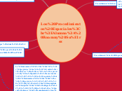 Los Procedimientos Especiales
Alumna: R...- Mapa Mental