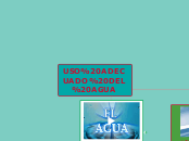 USO ADECUADO DEL AGUA