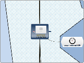 The Records of APPLE Enterprise's Development Process