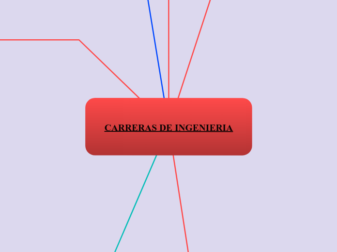 CARRERAS DE INGENIERIA