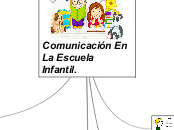 Comunicación En La Escuela Infantil