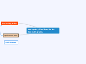 Concepto y Clasificación de Redes Digitales.