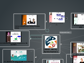 [MOOC GdP9] 
Spécialisations - Carte Mentale