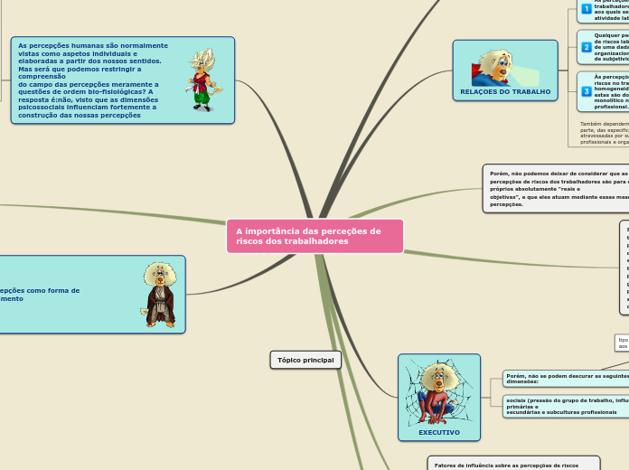 A importância das perceções de riscos dos trabalhadores