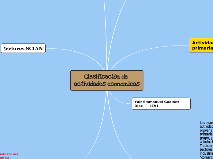 Clasificación de actividades economicas