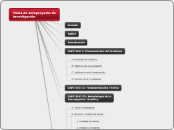 Tema de anteproyecto de  investigación - Mapa Mental