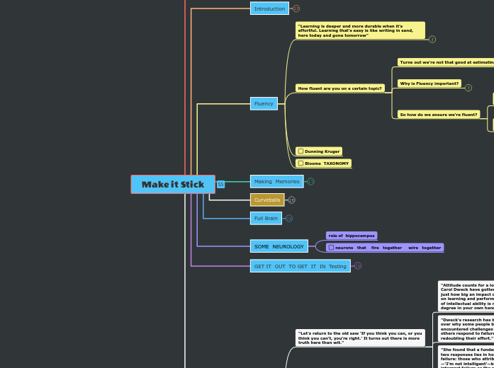 Make it Stick - Map 1