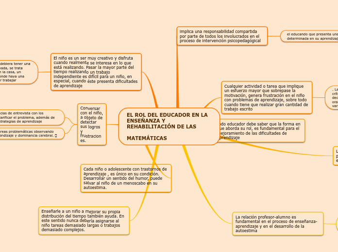 EL ROL DEL EDUCADOR EN LA ENSEÑANZA Y REHABILITACIÓN DE LAS

MATEMÁTICAS