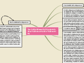 The different points of view in writing - Mind Map