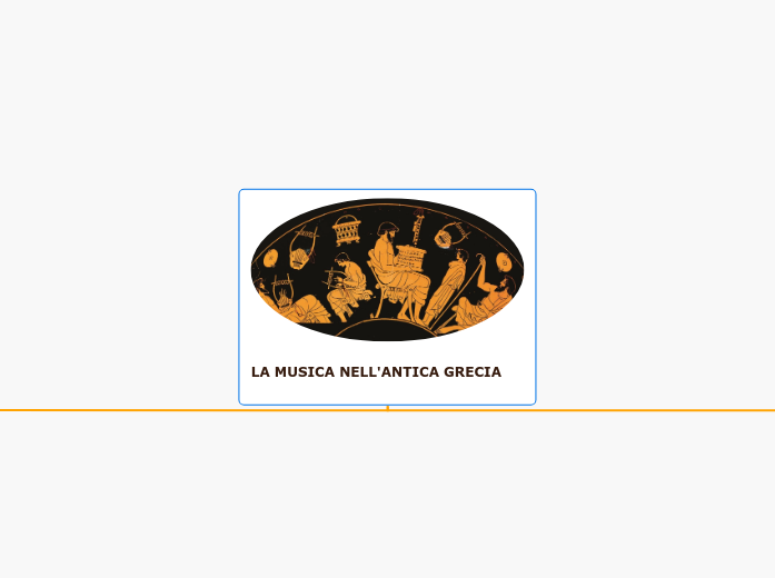 LA MUSICA NELL'ANTICA GRECIA